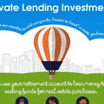 Building Wealth With Private Lending Investments In Your IRA